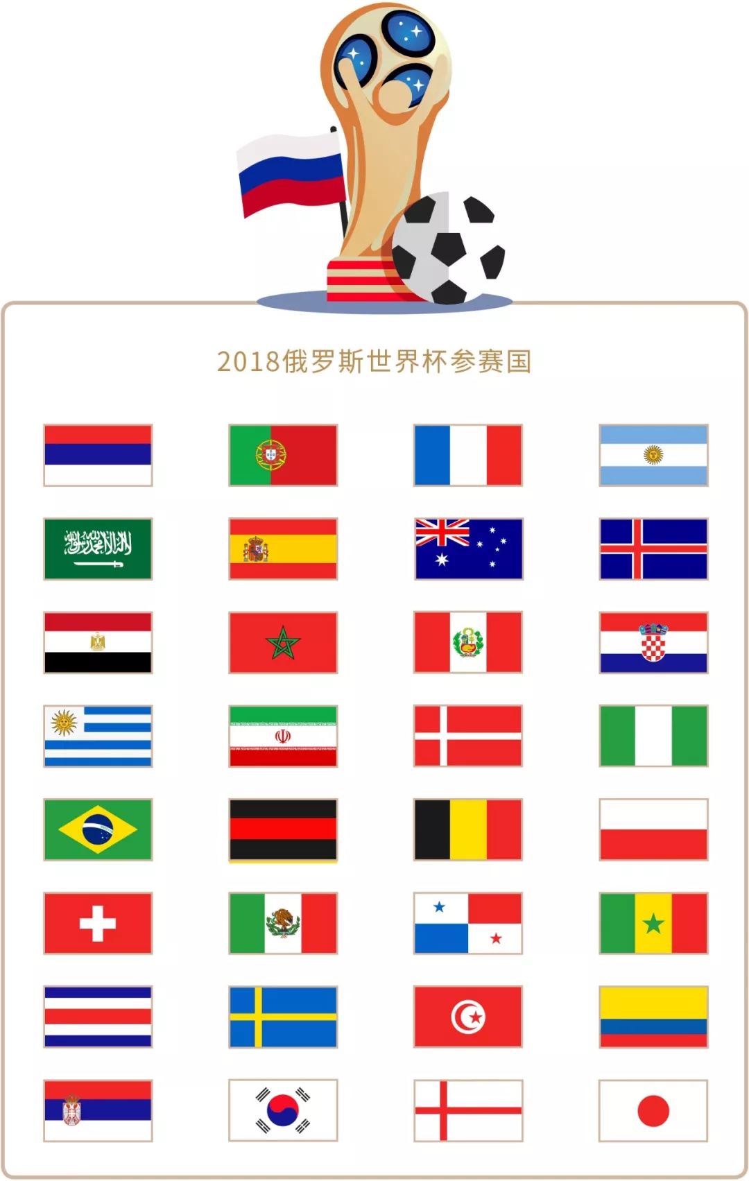 不难发